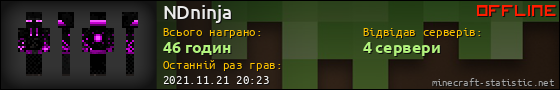 Юзербар 560x90 для NDninja