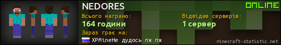 Юзербар 560x90 для NEDORES