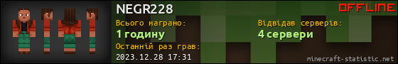 Юзербар 560x90 для NEGR228