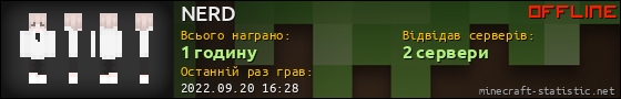 Юзербар 560x90 для NERD