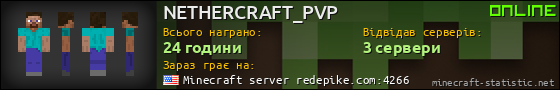 Юзербар 560x90 для NETHERCRAFT_PVP