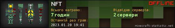 Юзербар 560x90 для NFT