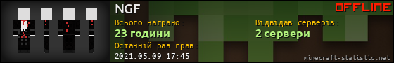 Юзербар 560x90 для NGF