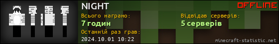 Юзербар 560x90 для NIGHT