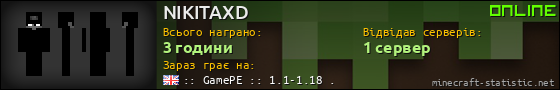 Юзербар 560x90 для NIKITAXD