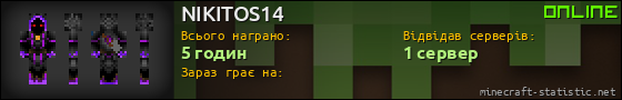 Юзербар 560x90 для NIKITOS14