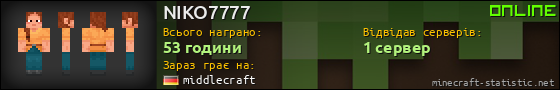 Юзербар 560x90 для NIKO7777