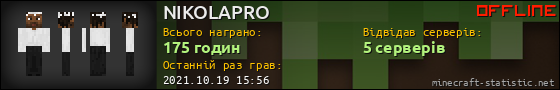 Юзербар 560x90 для NIKOLAPRO