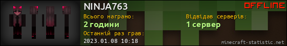 Юзербар 560x90 для NINJA763