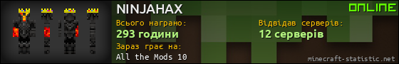 Юзербар 560x90 для NINJAHAX