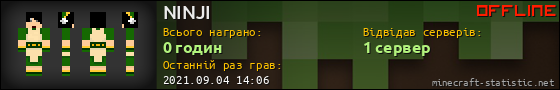 Юзербар 560x90 для NINJI