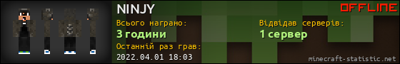 Юзербар 560x90 для NINJY