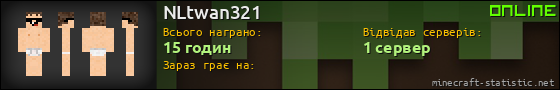 Юзербар 560x90 для NLtwan321