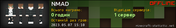 Юзербар 560x90 для NMAD