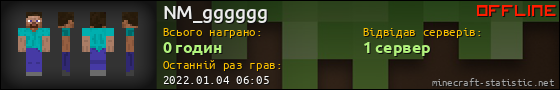 Юзербар 560x90 для NM_gggggg
