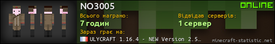 Юзербар 560x90 для NO3005