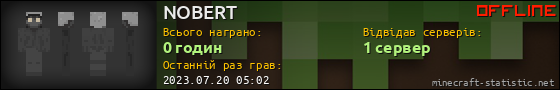 Юзербар 560x90 для NOBERT