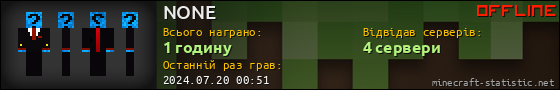 Юзербар 560x90 для NONE
