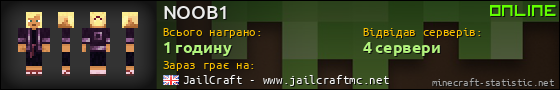 Юзербар 560x90 для NOOB1