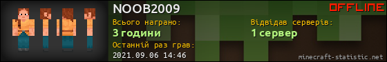 Юзербар 560x90 для NOOB2009