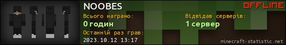 Юзербар 560x90 для NOOBES