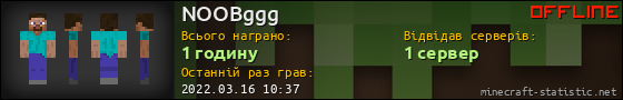 Юзербар 560x90 для NOOBggg