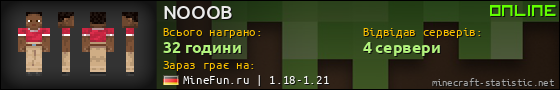 Юзербар 560x90 для NOOOB