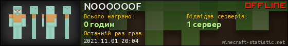 Юзербар 560x90 для NOOOOOOF