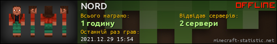 Юзербар 560x90 для NORD