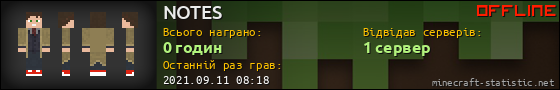 Юзербар 560x90 для NOTES