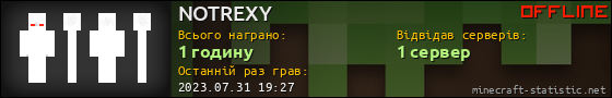 Юзербар 560x90 для NOTREXY
