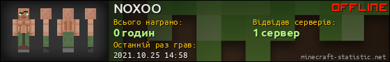 Юзербар 560x90 для NOXOO