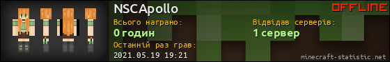 Юзербар 560x90 для NSCApollo