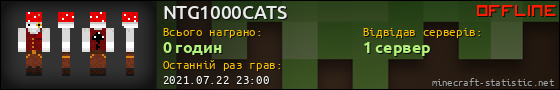 Юзербар 560x90 для NTG1000CATS