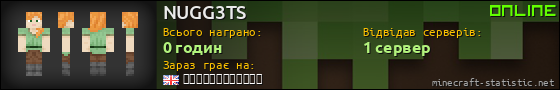Юзербар 560x90 для NUGG3TS