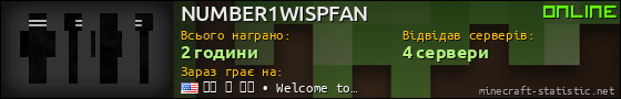 Юзербар 560x90 для NUMBER1WISPFAN