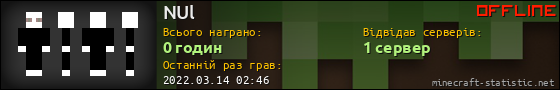 Юзербар 560x90 для NUl