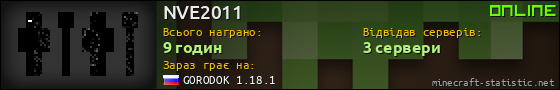 Юзербар 560x90 для NVE2011