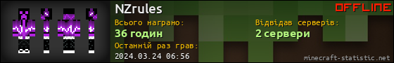 Юзербар 560x90 для NZrules