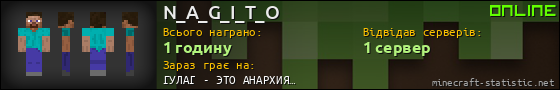Юзербар 560x90 для N_A_G_I_T_O