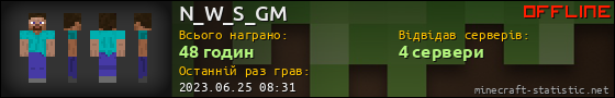 Юзербар 560x90 для N_W_S_GM