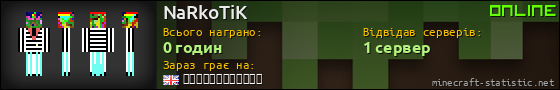 Юзербар 560x90 для NaRkoTiK
