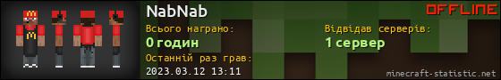 Юзербар 560x90 для NabNab