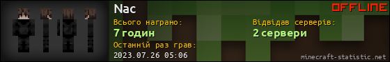 Юзербар 560x90 для Nac