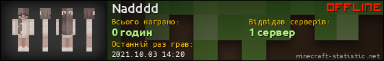 Юзербар 560x90 для Nadddd