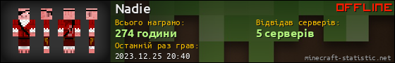 Юзербар 560x90 для Nadie