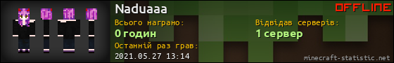Юзербар 560x90 для Naduaaa