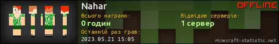 Юзербар 560x90 для Nahar