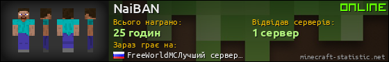 Юзербар 560x90 для NaiBAN