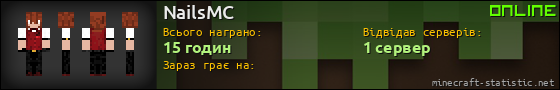 Юзербар 560x90 для NailsMC
